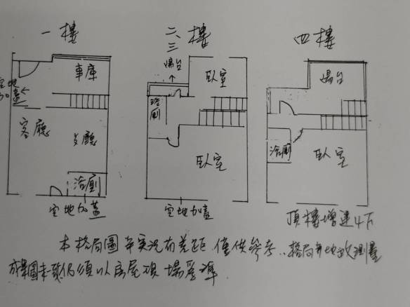 後驛捷運站/高醫商圈/整新好停車