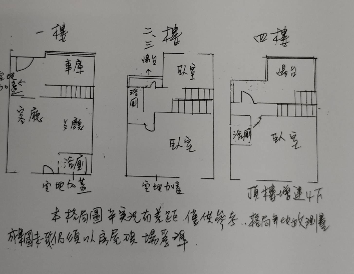 215499 後驛捷運站/高醫商圈/整新好停車