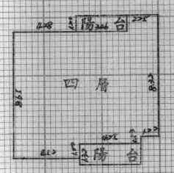 高醫公寓,熱河商圈