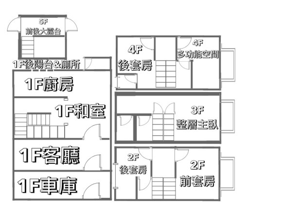 鳳山五甲自強商圈※邊間車庫別墅