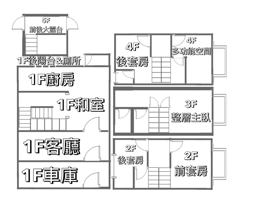 格局圖 鳳山五甲自強商圈※邊間車庫別墅