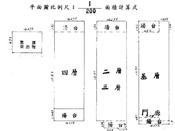 鳳山五甲自強商圈※邊間車庫別墅